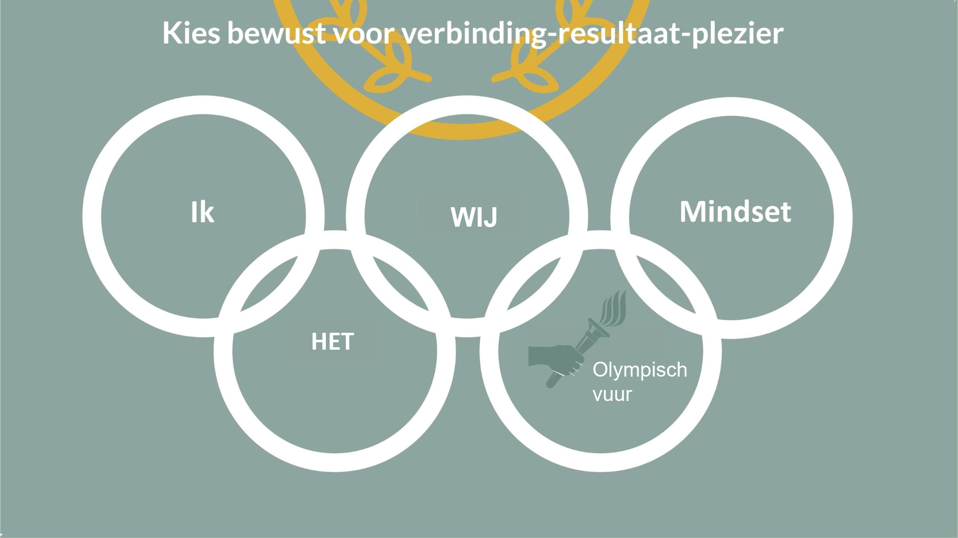 PP versie zelf gemaakt PDF Woorden ringen website gewoonMas2.jpg-1